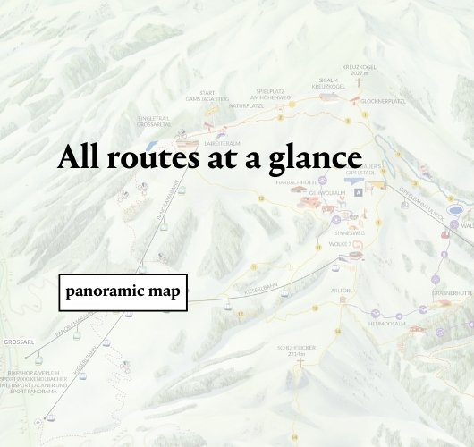 view panoramic map